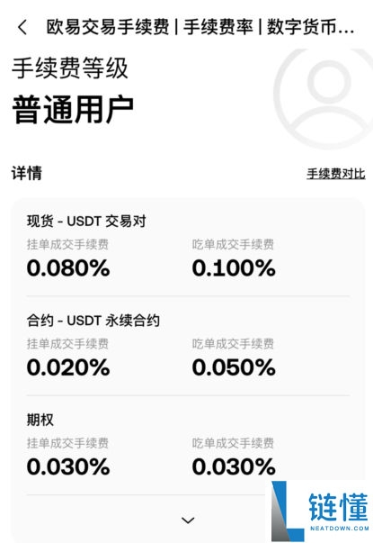 欧易和火币交易所哪个好？如何选择？