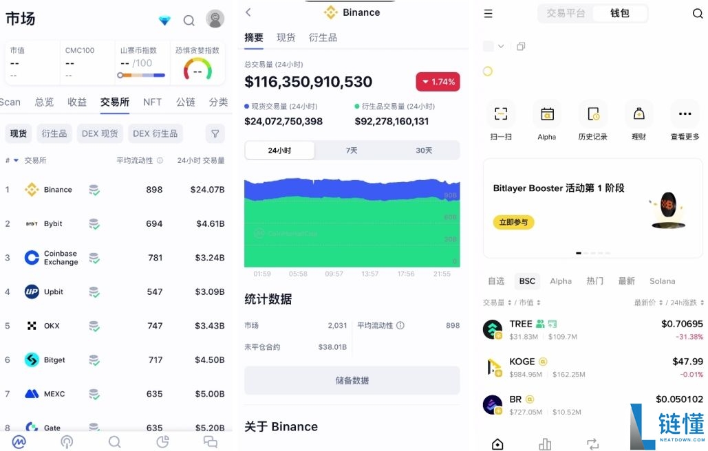 2025年币安安全吗？注册币安合法吗？币安注意事项和风险提示