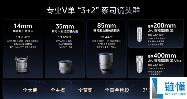 vivo X300 Ultra真机实拍：双拼色+大圆Deco 相机感实足