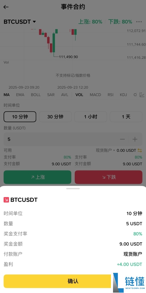 币安事件合约是什么?如何使用它?币安事件合约操作教学