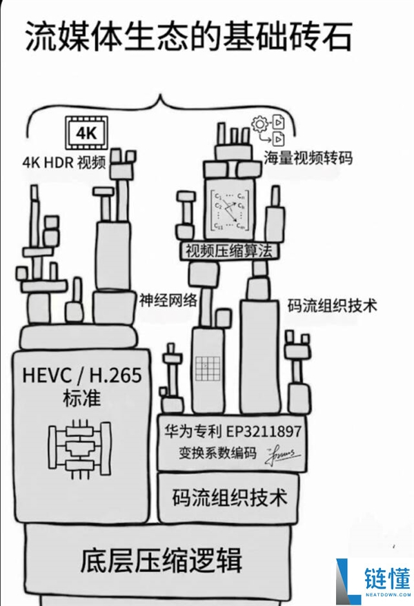 地表最强的迪士尼法务部 竟然被华为告了