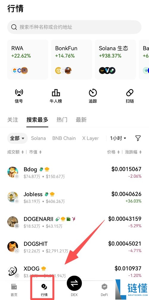 去中心化交易所（DEX）全解析：原理到实操的内核要点