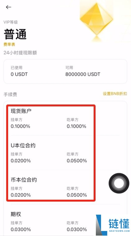 欧易、币安和火币交易所哪个手续费最低？哪个好？三大交易所如何选择？