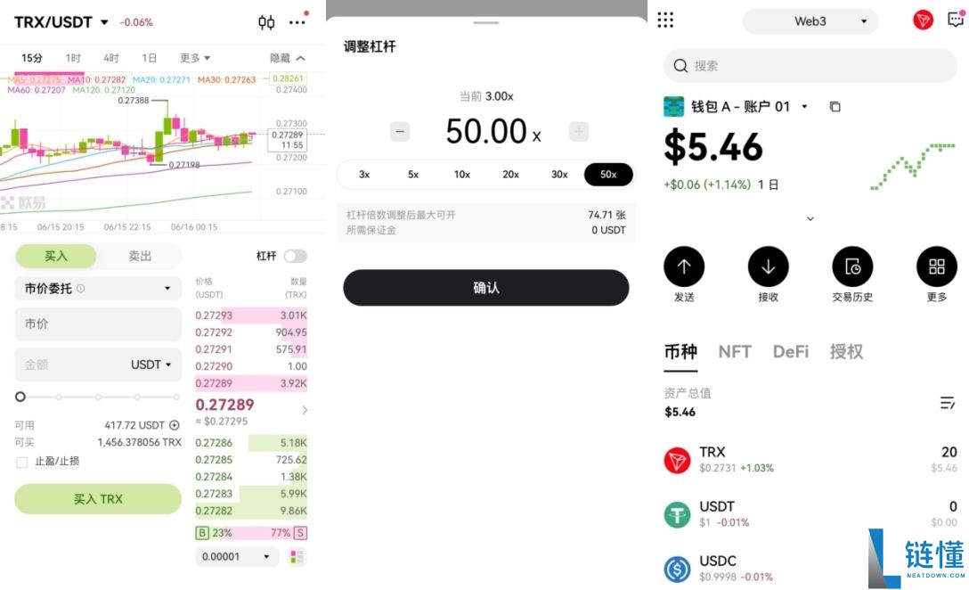欧易、币安和火币交易所哪个手续费最低？哪个好？三大交易所如何选择？