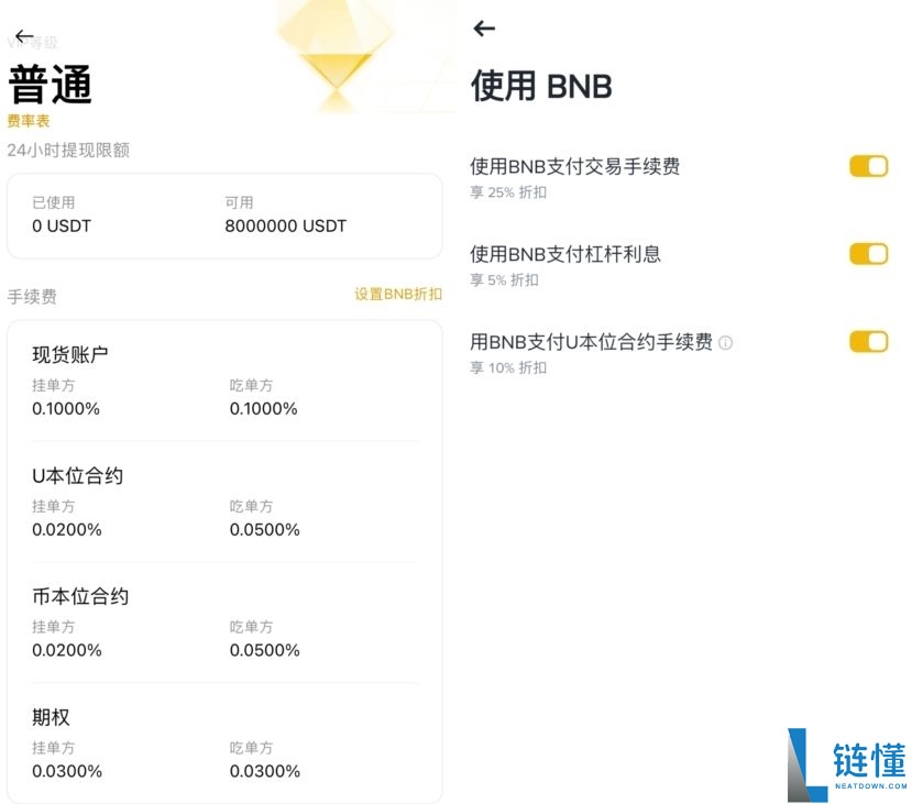 欧易、币安和火币交易所哪个手续费最低？哪个好？三大交易所如何选择？