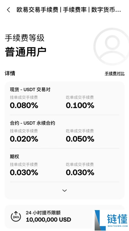 欧易、币安和火币交易所哪个手续费最低？哪个好？三大交易所如何选择？