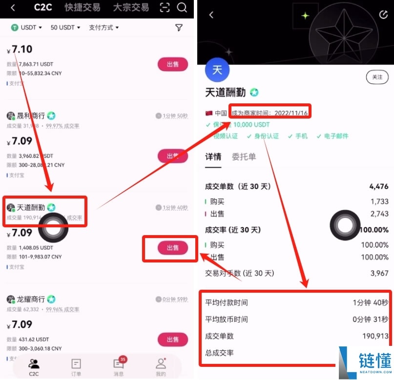 30个比特币值多少钱？等于多少人民币？(附比特币卖出教程)