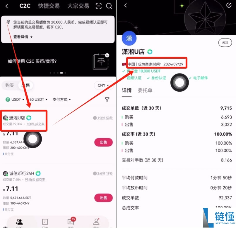 30个比特币值多少钱？等于多少人民币？(附比特币卖出教程)