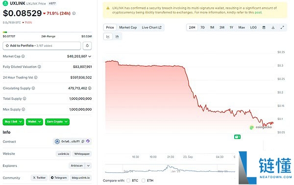 UXLINK被盗事件回顾及影响分析