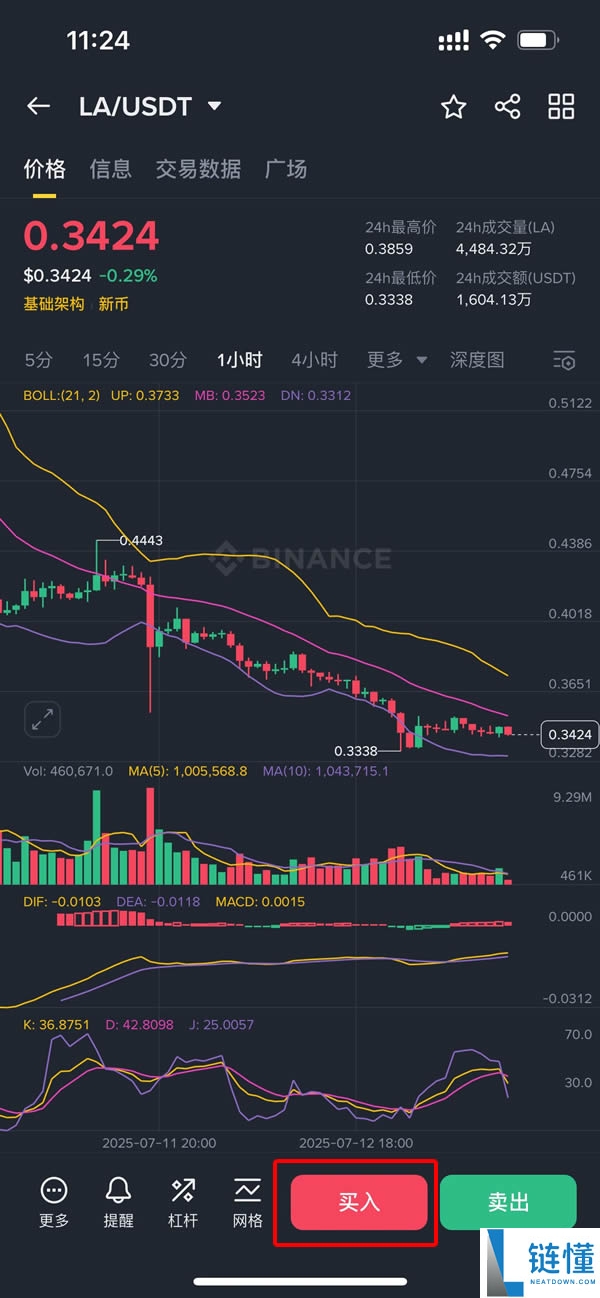 什么是拉格朗日（LA）币？LA代币经济学、未来展望及价格预测