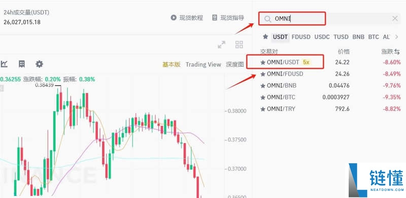Omni Network(OMNI)币是什么？OMNI工作原理、代币经济学及未来前景