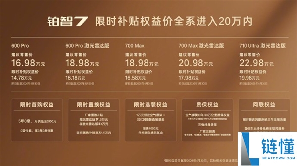 14.78万起,广汽丰田铂智7上市：华为机电+鸿蒙座舱+小米生态