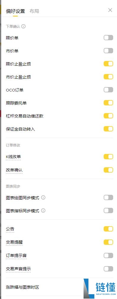 如何使用币安模拟交易？币安模拟交易图文教程