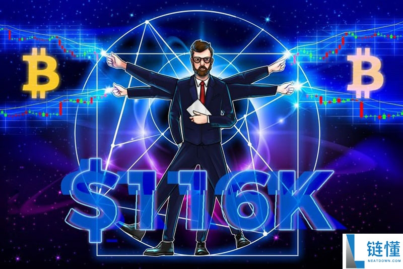 比特币（BTC）交易员紧盯关键价位，11.6万美元成多空博弈焦点原因分析