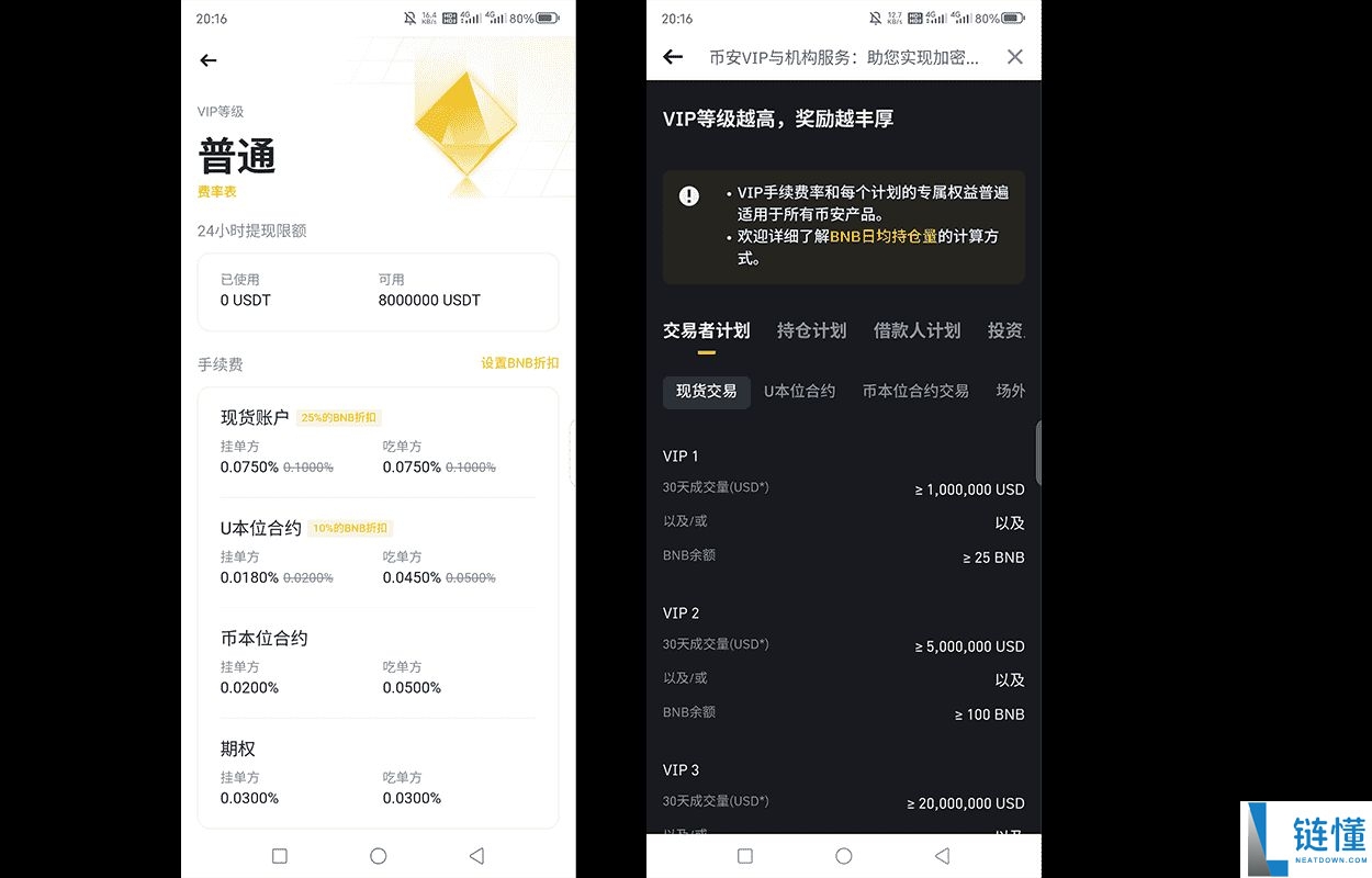 2025币安欧易交易所哪个比较好用？新手使用哪个合适？