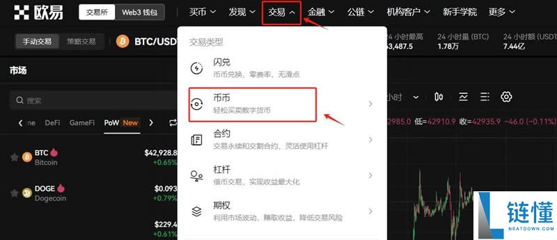 Meme币是什么？2025年主流热门Meme币排名