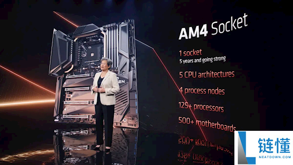 史上最长命CPU平台,AMD：AM4用了十年 AM5也会一样
