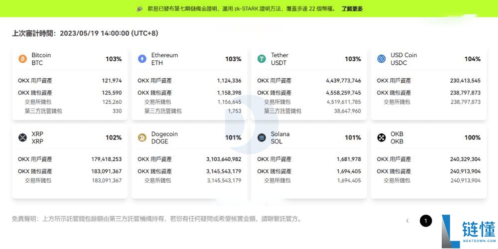为什么选择欧OKX易？欧易OKX交易所怎么注册及使用？