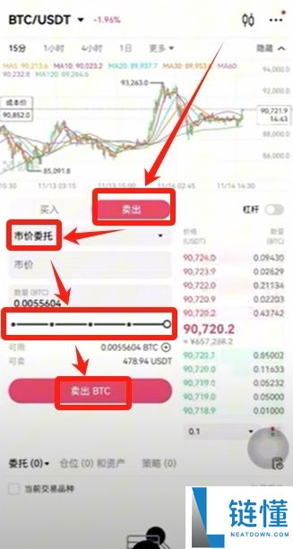 为什么选择欧OKX易？欧易OKX交易所怎么注册及使用？