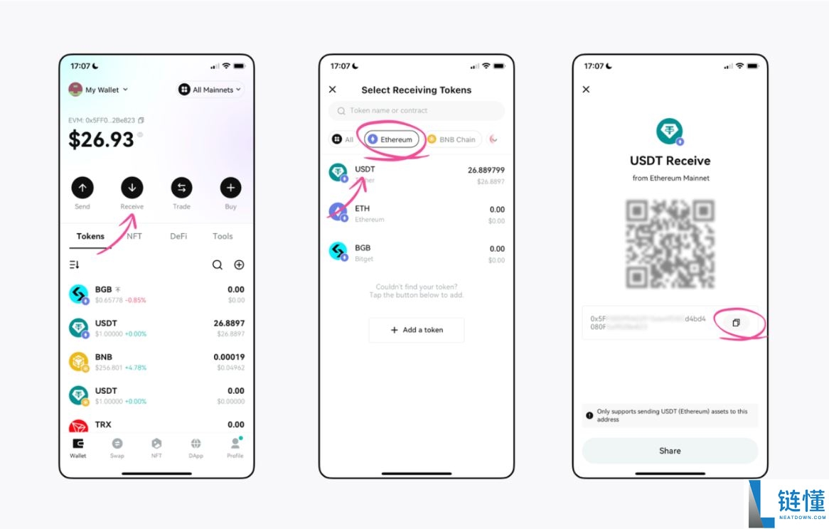 MYX Finance（MYX）币是什么？MYX代币经济学、功能、优势及未来