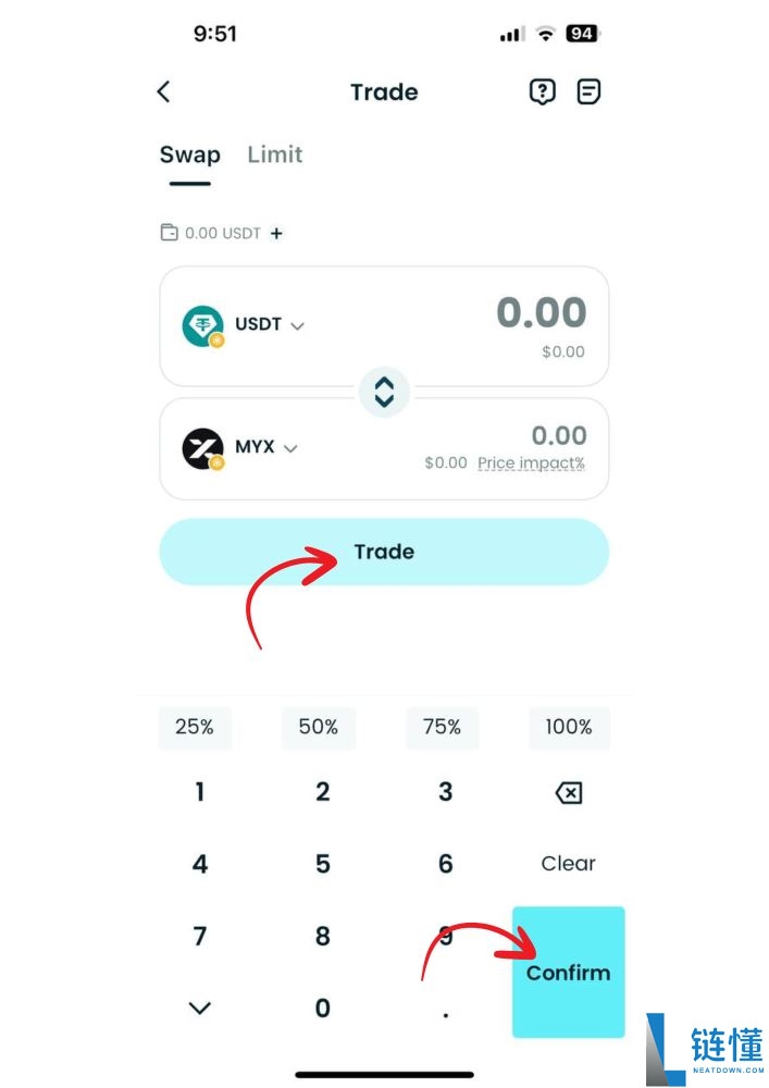 MYX Finance（MYX）币是什么？MYX代币经济学、功能、优势及未来