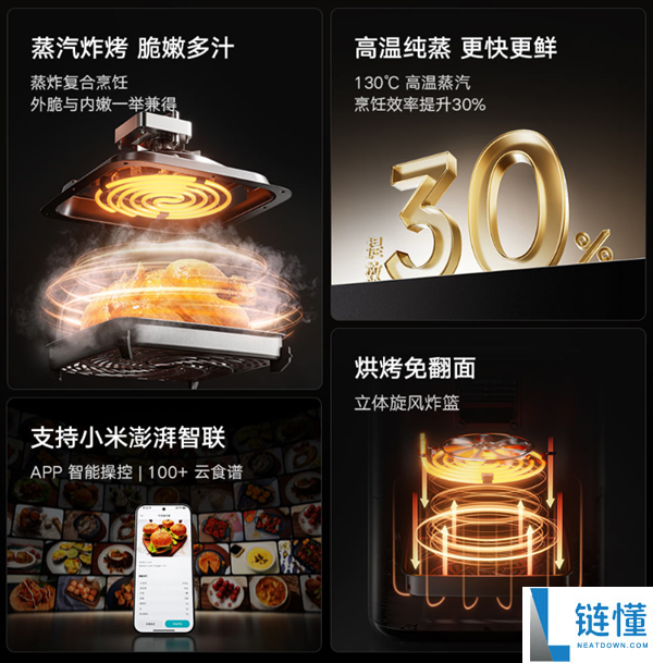 559元 一台顶两台,小米米家智能空气炸锅Pro蒸烤版6.5L开启众筹