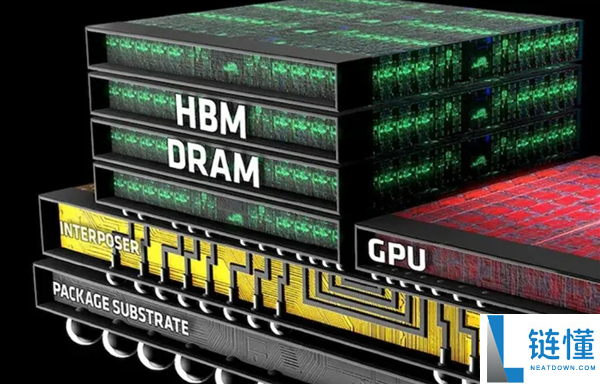 国产HBM3e封装表态：带宽960GB/s、适配3nm以下AI芯片