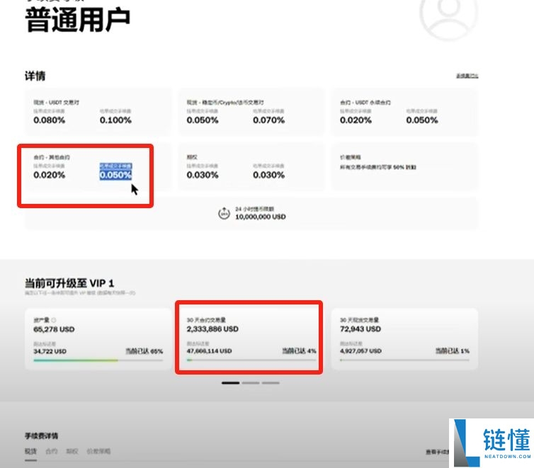 2025欧okx易和币安老账户怎样再获得20%手续费返现