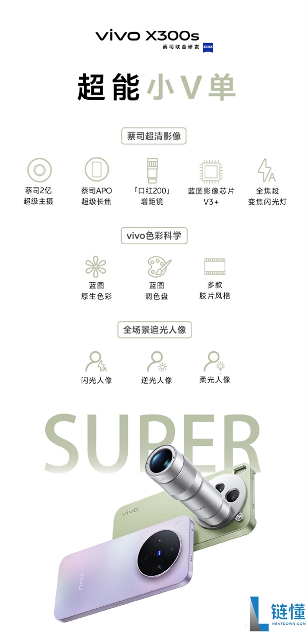 vivo X300 Ultra/X300s明天正式发布 一图提早认识影象、配置关头参数