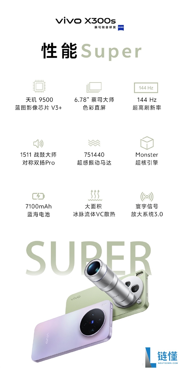 vivo X300 Ultra/X300s明天正式发布 一图提早认识影象、配置关头参数