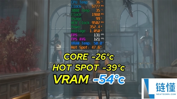 RTX 3080装上360mm效劳器水冷：显存温度骤降54℃,机能提拔9%