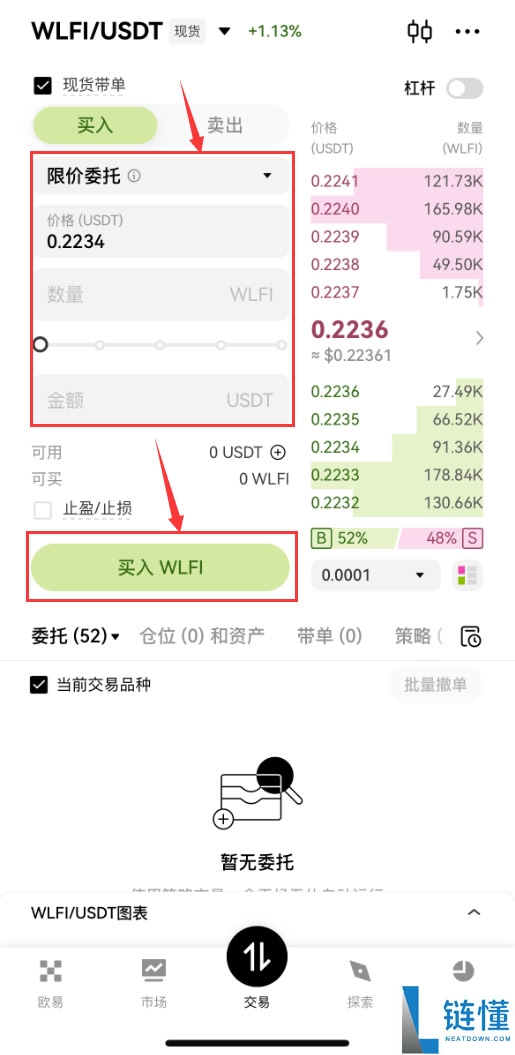 什么是WLFI代币？WLFI代币经济学和世界自由金融解析