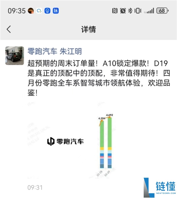 8万级带激光雷达的A10太火爆,零跑周末两天大定9000台