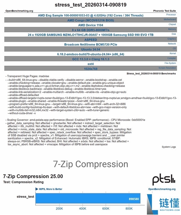 AMD Zen6来了,下代EPYC Venice工程样品暴光：三款测试平台齐表态