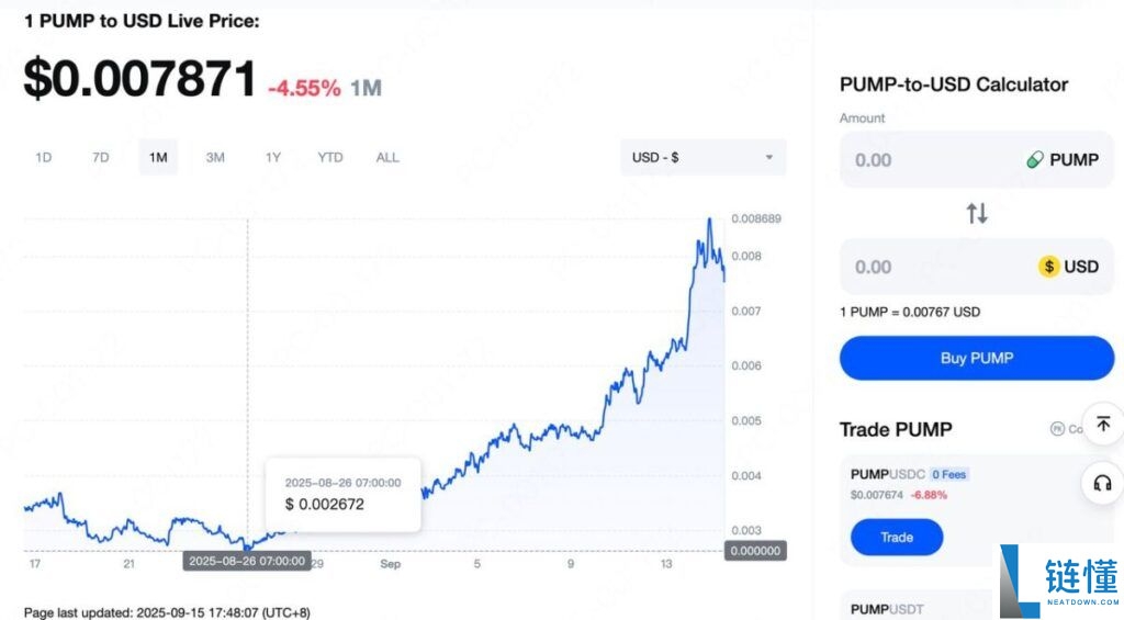 Pump.fun (PUMP)：Solana的meme币平台如何成为市场巨头