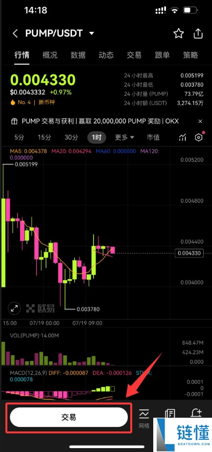 Pump.fun (PUMP)：Solana的meme币平台如何成为市场巨头