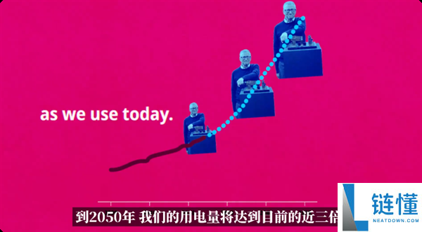 比尔盖茨：下一代发电手艺曾经近在面前
