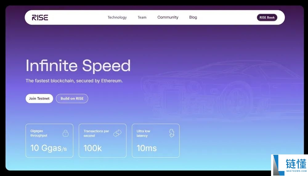 什么是Rise Chain？Rise代币经济学、空投及测试网