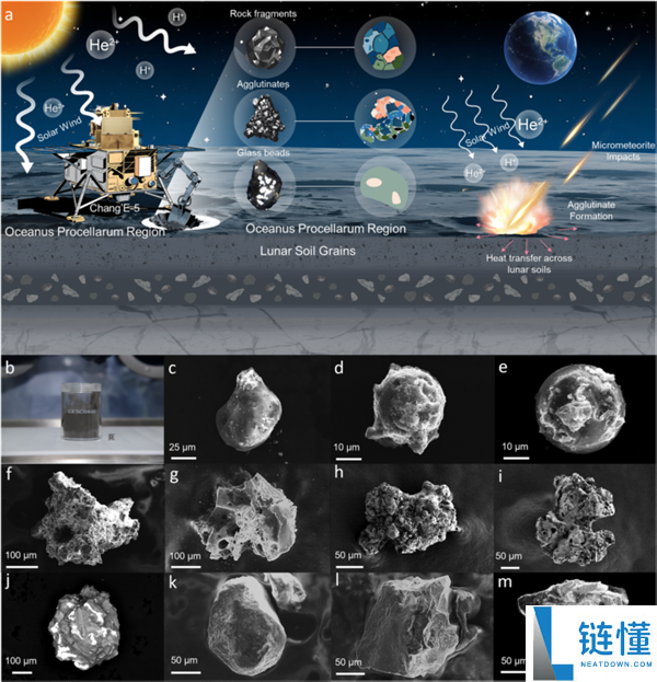 我国团队初次精准测定月壤单颗粒热导率：发现天然超绝热资料,