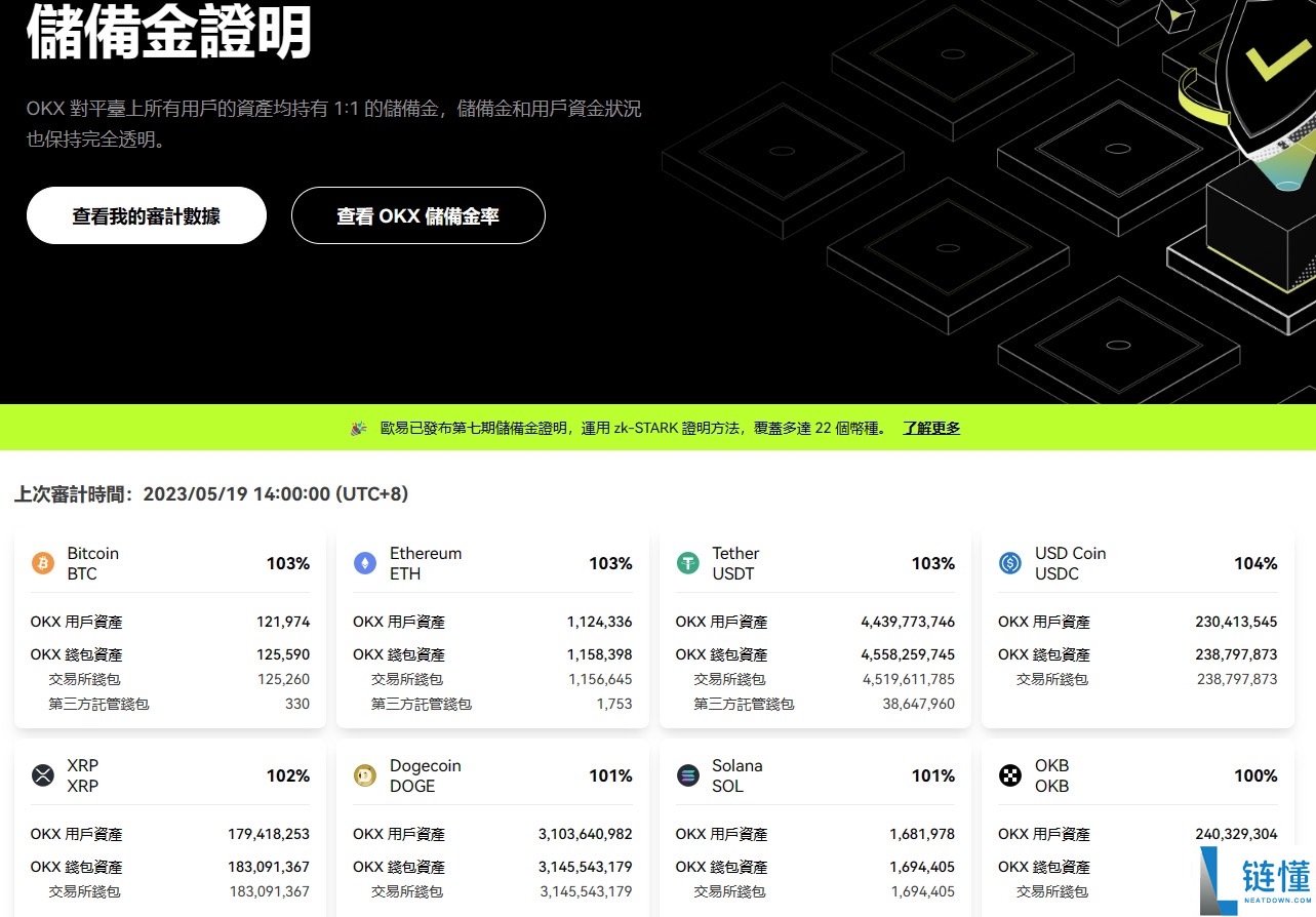 OKX欧易交易所官方账号在哪注册？如何注册？安全吗？是诈 骗吗？