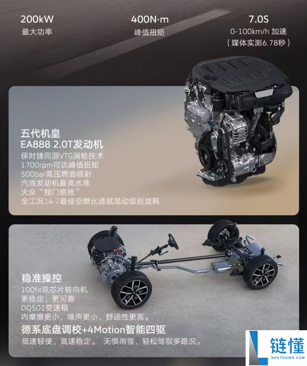 油车也能用上高阶辅佐驾驶,全新群众揽巡上市：24.69万起