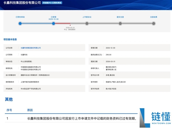 长鑫科技科创板IPO审核形态“中断”：属更新财报手艺性暂停不影响历程