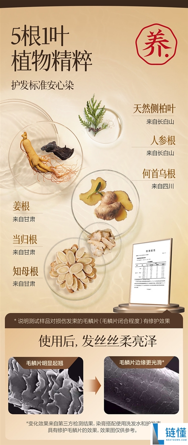 头发返黑年青不止十岁,网易严选人参根染发膏29元官方冲量