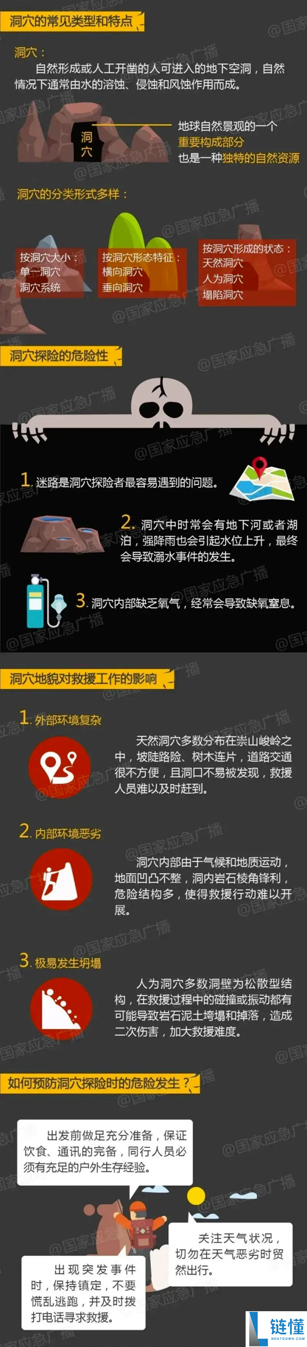 男人被短视频“骗”进15米深洞：差点有去无回