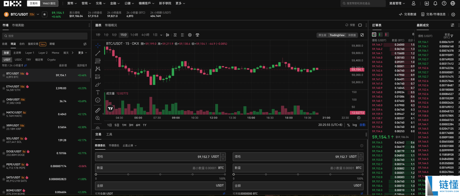 比特币常用的钱包类型有哪些？为什么我用OKX Web3钱包？
