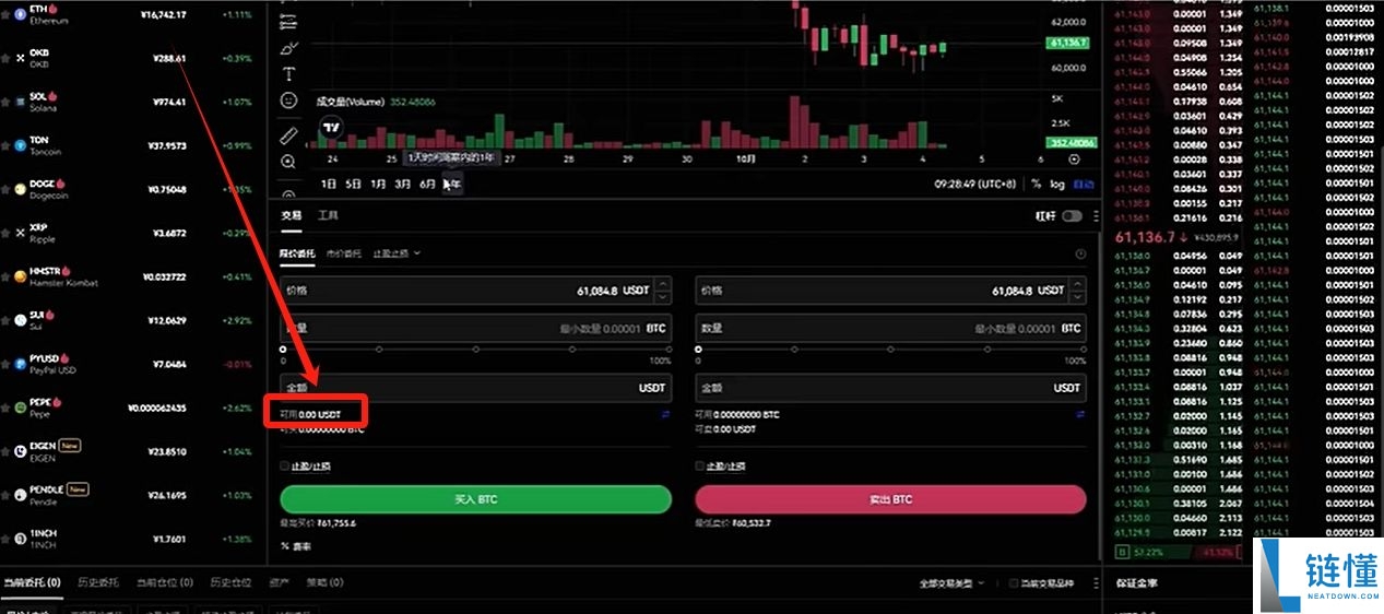 比特币常用的钱包类型有哪些？为什么我用OKX Web3钱包？