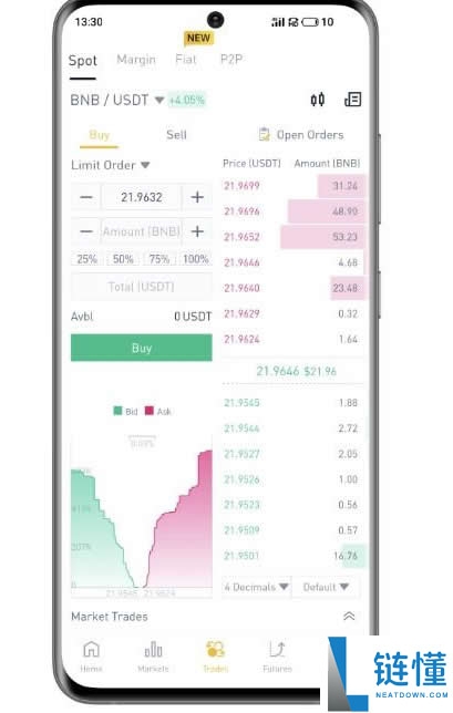 币安（Binance）期货推出新的 ASTER 和 TRADOOR 合约