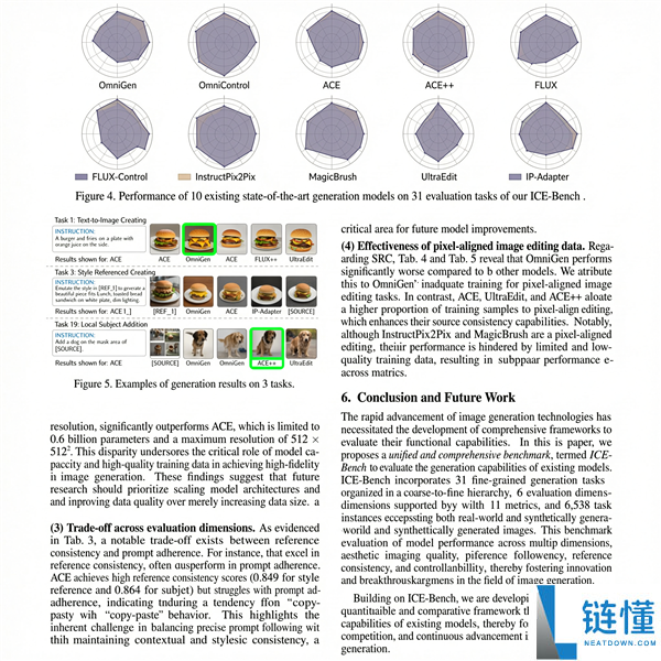 国内最强生图模子阿里Wan2.7-Image来了,千人千面 辞别AI规范脸