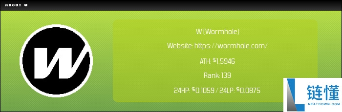 Wormhole (W) 币是什么？W代币经济学、前景分析及价格预测