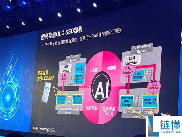 铠侠：BiCS 9/10代闪存双轴并进、QLC不会完全裁减TLC